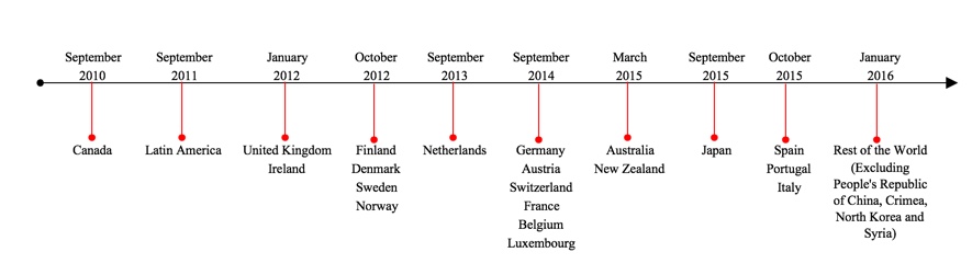 internationaltimelinea01.jpg