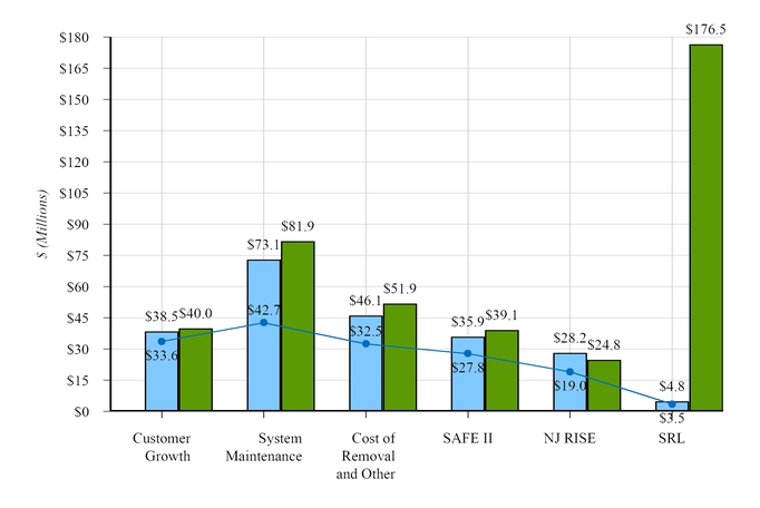 chart-3cf7bc92e8165a7480a.jpg