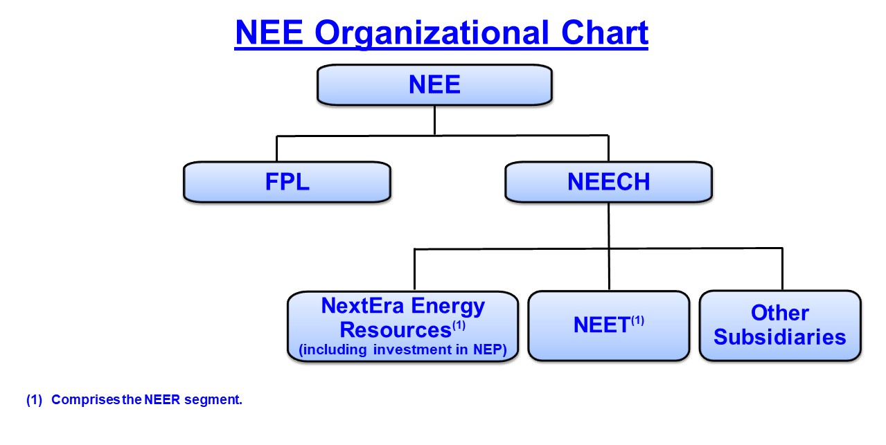 nee-20221231_g3.jpg
