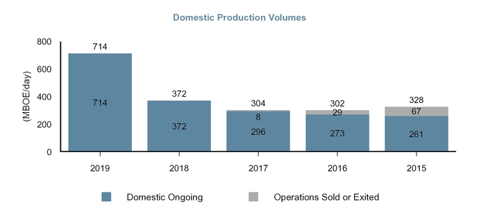 chart-6dfe74b24e392041a70.jpg