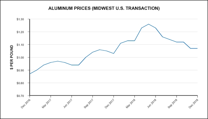 rghlye2018aluminumcharta03.jpg