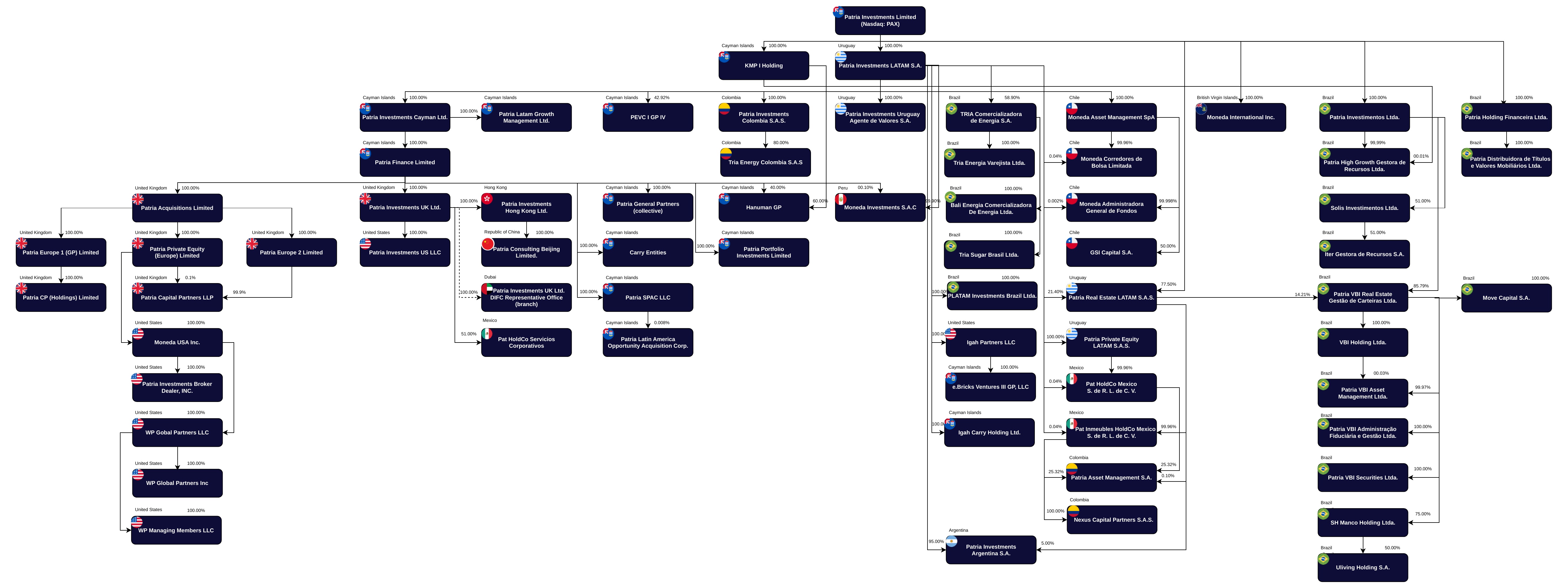 Org_Chart_042026.jpg