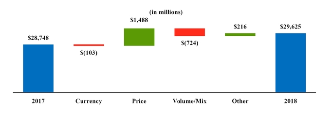 chart-d755157f6b66b6d4cc3a09.jpg