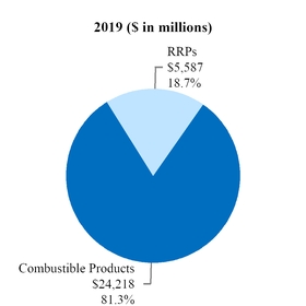 chart-0e35503389a8527f975.jpg
