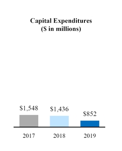 chart-6a2df93042cb84ab17b.jpg