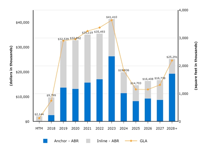 chart-15329573865755b3a8ba01.jpg