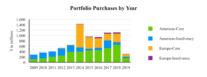 chart-7fd0ba1e239f57fd994a01.jpg