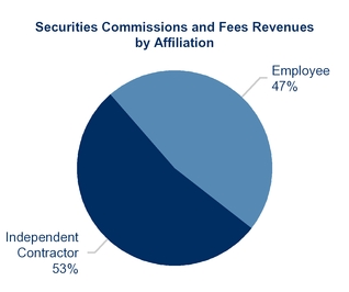 chart-68d541ae993c567a860.jpg