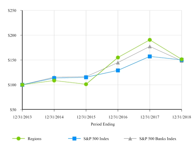 chart-f0e0b02f50535b7ca89.jpg