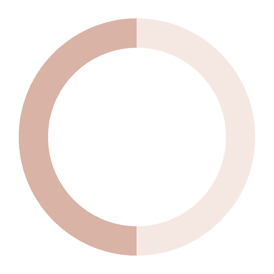 1407
