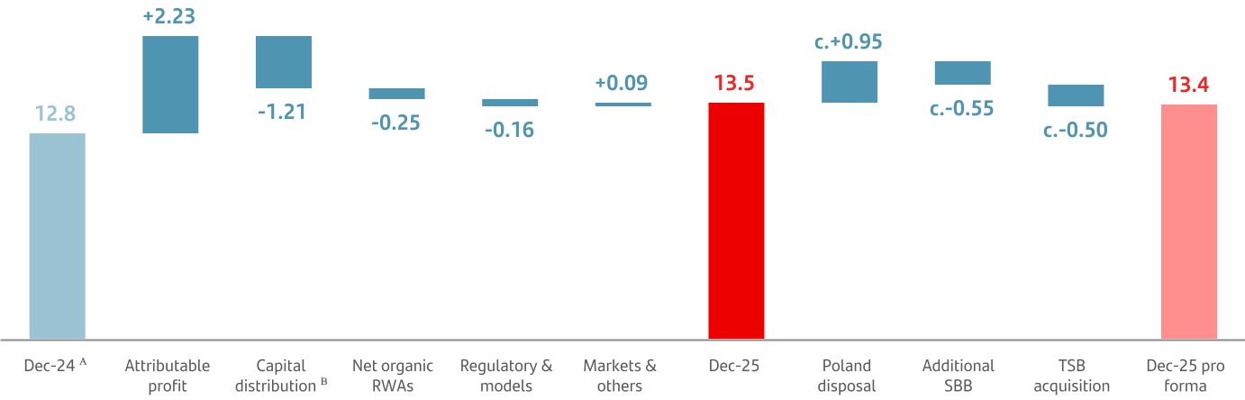 8025