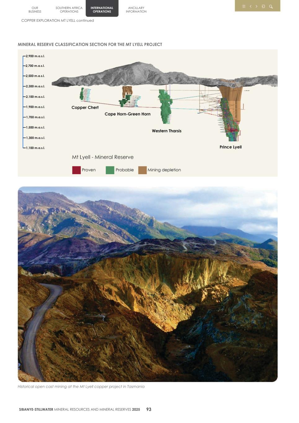 4. 20F Mineral Reserves & Resources supplement SEC Final096.jpg