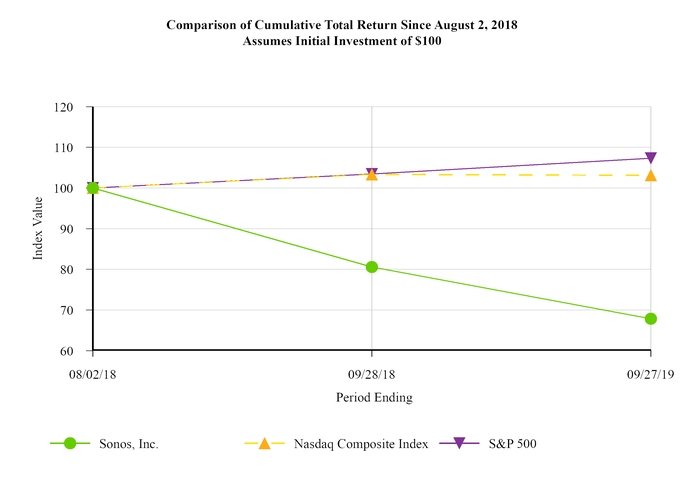 chart-d6cd8be7420357bfa21.jpg