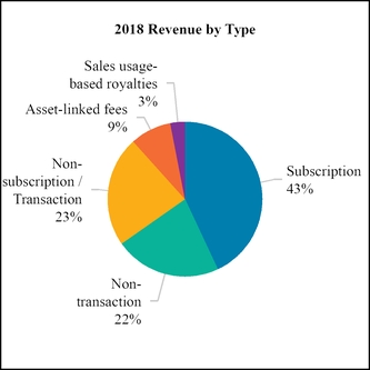 chart-ae9d85336b3f5a66931.jpg