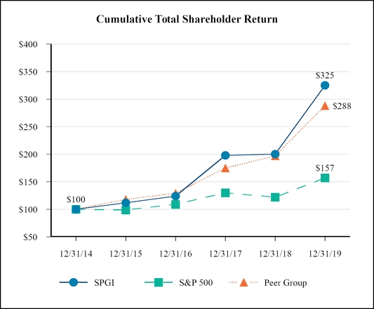 chart-0ac957f57931577a9fa.jpg