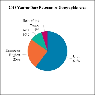 chart-247084c8fdb159efbca.jpg