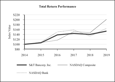 chart-9047b35e874f5159831.jpg