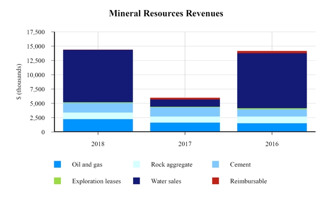 chart-36ae1b5a9e005ba2bdb.jpg