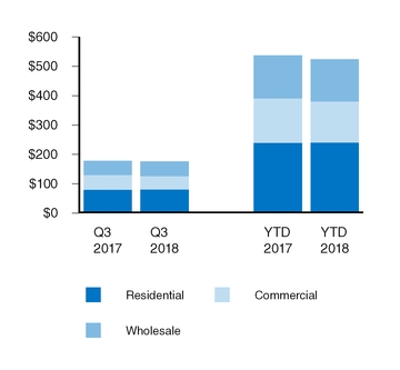 chart-3d8055535a095827830.jpg