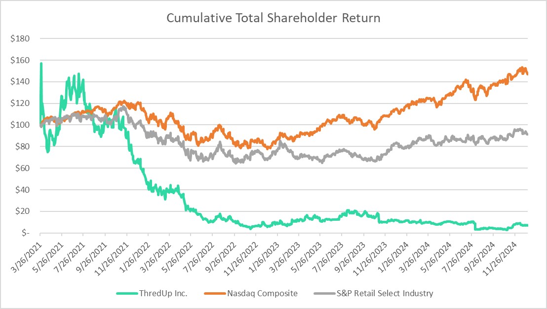 stock trend.jpg