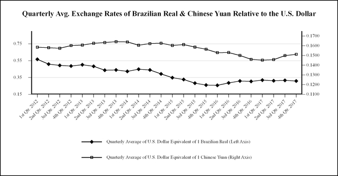 chart-49ce1a79e92c585c8c0.jpg
