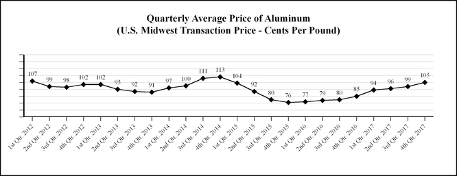 chart-fe4f6882250a5b76861.jpg