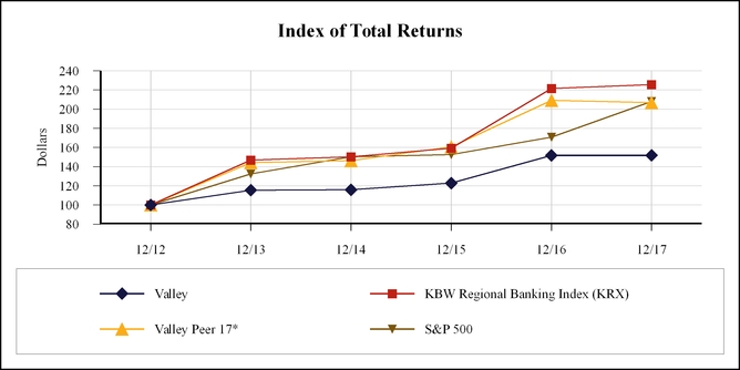 chart-e2e1a55e778a5e82a7a.jpg
