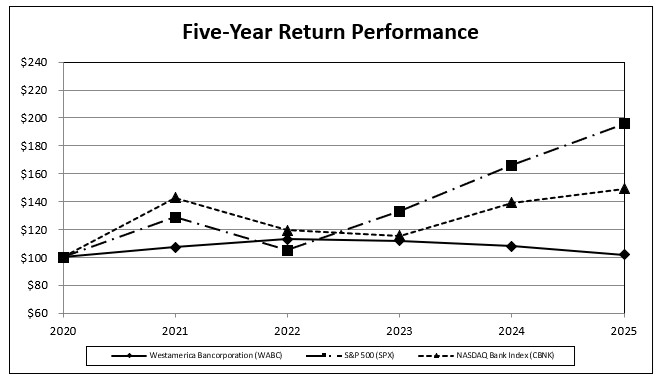 graph2.jpg