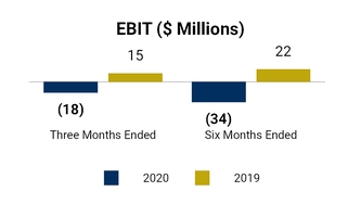 chart-18215fccd72a5ed2b17.jpg