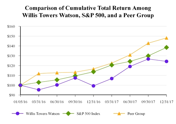 chart-e8abc400cff854f7823.jpg