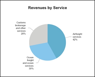chart-abb09a662e385954adb.jpg