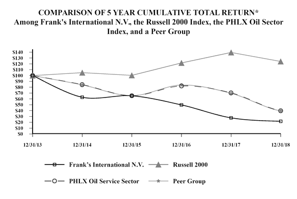 chart-0d002d8da0605273912a01.jpg