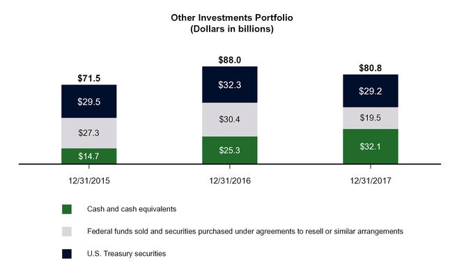 chart-fbc69389f5cf467f6dea12.jpg