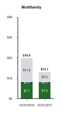 chart-fdd0079a3109bdf4eb5a12.jpg
