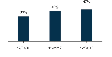 chart-a28d5c334489f9f9286.jpg