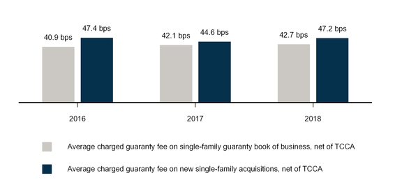 chart-c4af39f7ba05591c986.jpg