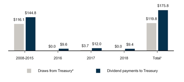 chart-f24d903fe37b52c8823.jpg