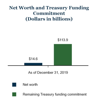 chart-a2240423764c4fe8c58.jpg