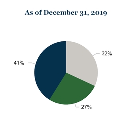 chart-ace858502c5358728fca01.jpg