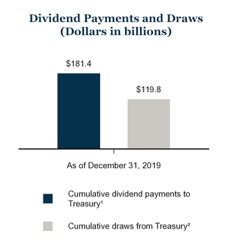 chart-f389844e9621b918db1a01.jpg
