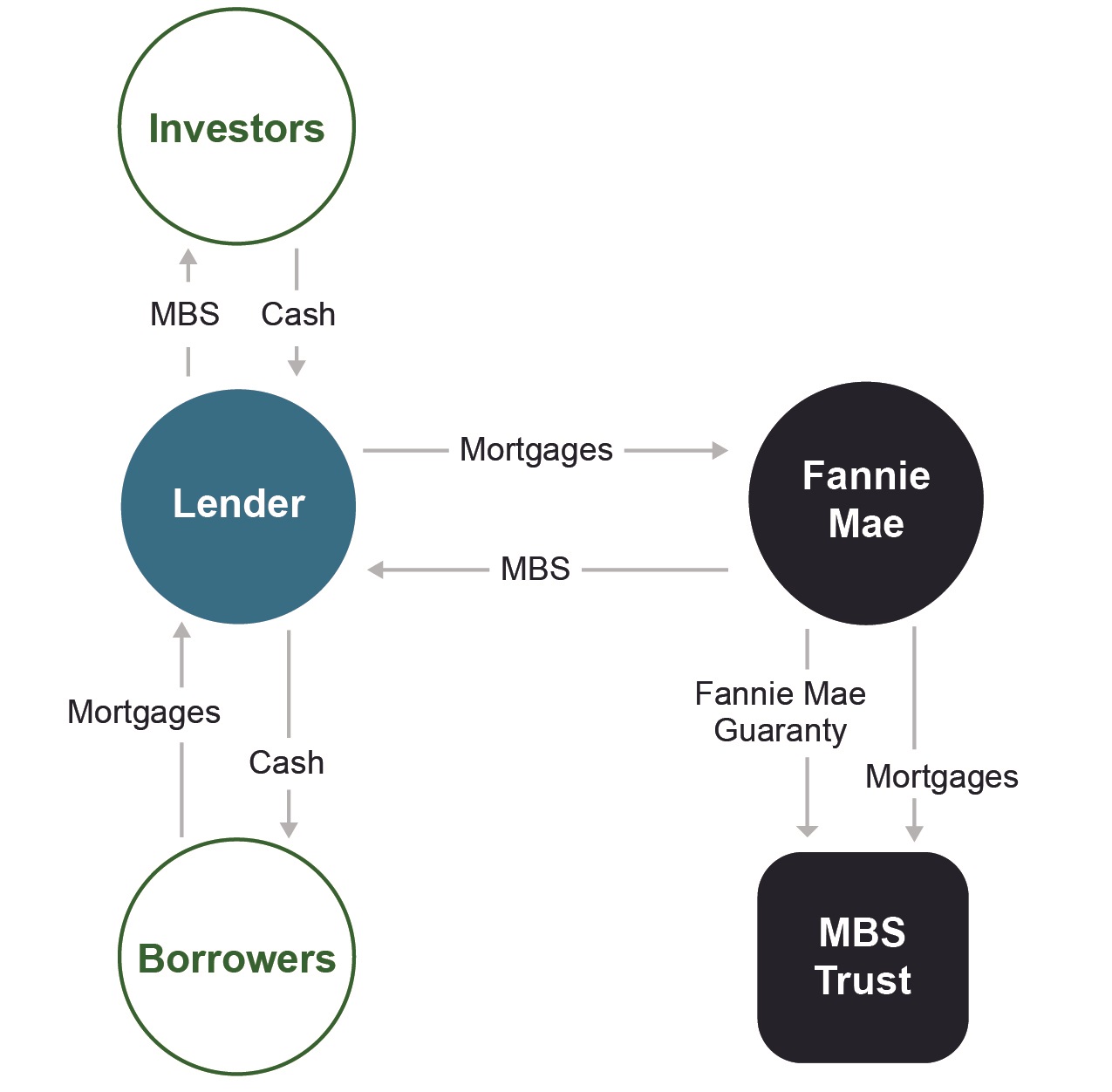 lenderswap2018a01.jpg