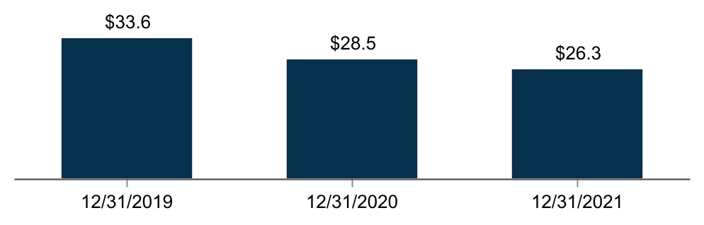 fnm-20211231_g11.jpg