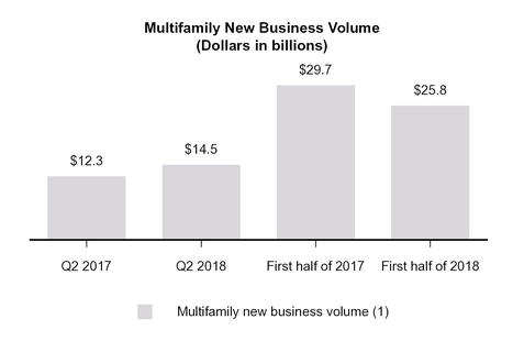 chart-8a114d07246755fc844.jpg