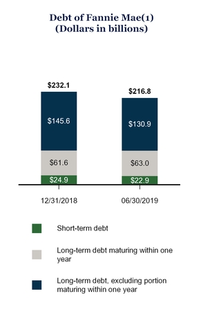 chart-513099e309645f3caf2.jpg
