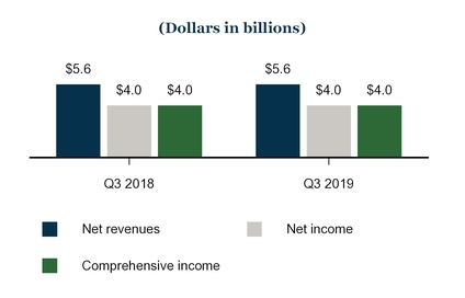 chart-ac90d63b643f5fd09a8.jpg