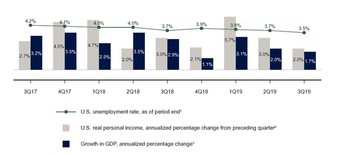 chart-ee663a6d9d175244a71.jpg