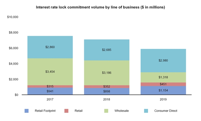 chart-a8905ace23c45a1495ba03.jpg