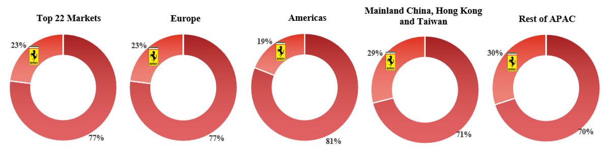 top22marketsa04.jpg