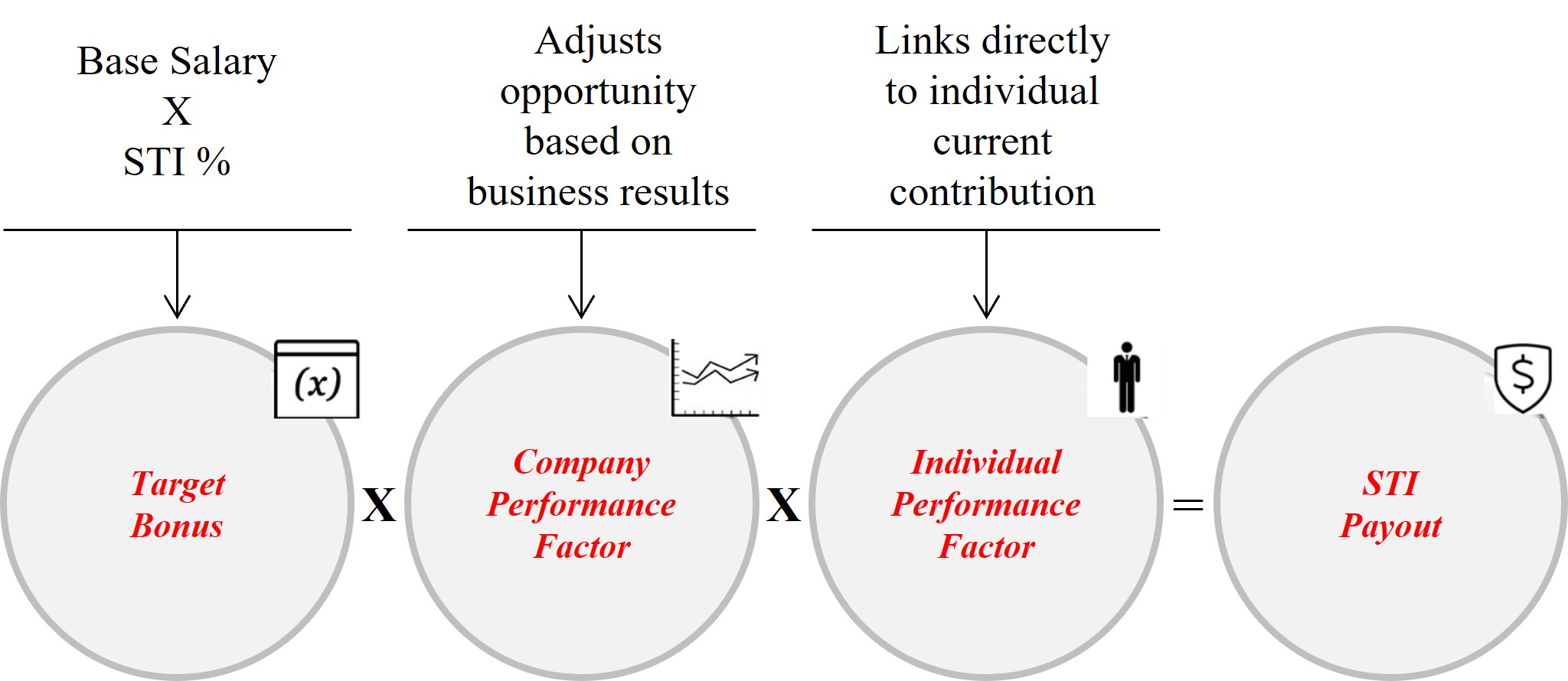 Methodology.jpg