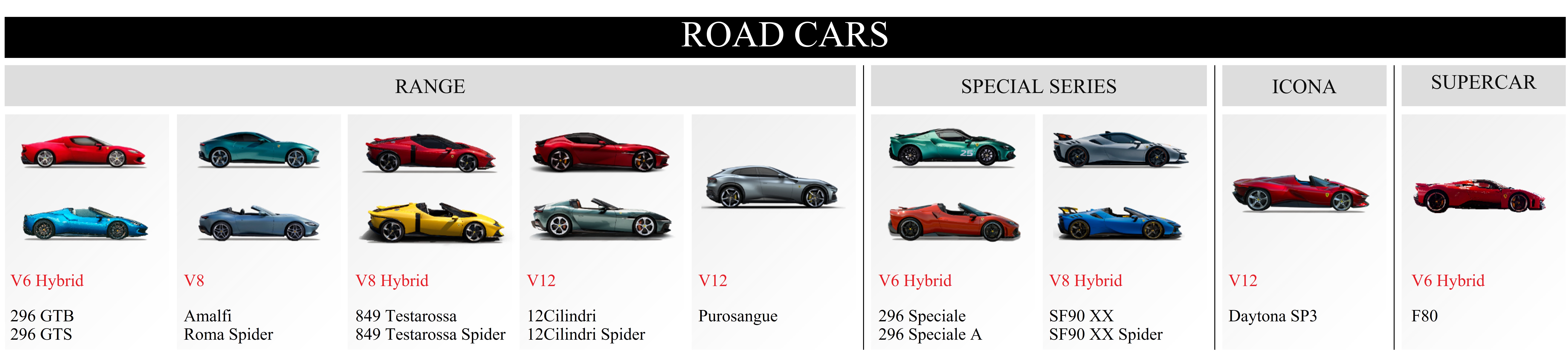 Road Cars ok.jpg